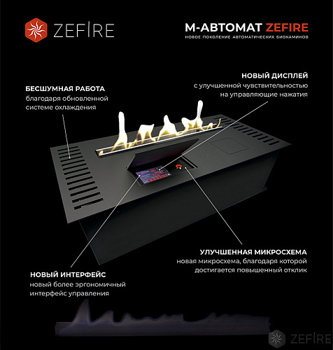 ZeFire Automatic 1600_7